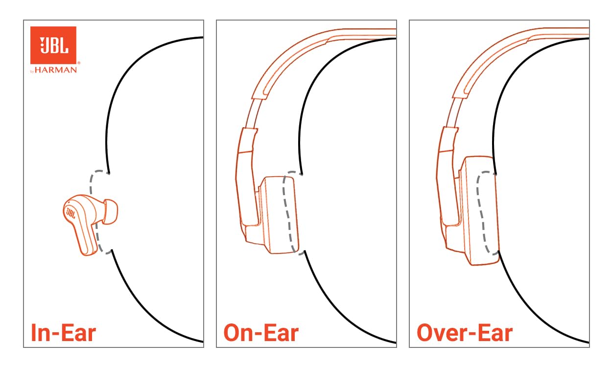 JBL Tune Flex 2 - True Wireless Noise Cancelling Earbuds with JBL Spatial Sound and Smart Ambient Technology, 6 mics for Perfect Calls, up to 48Hrs of Playback, IP54 Dust & Water Resistant (Black)