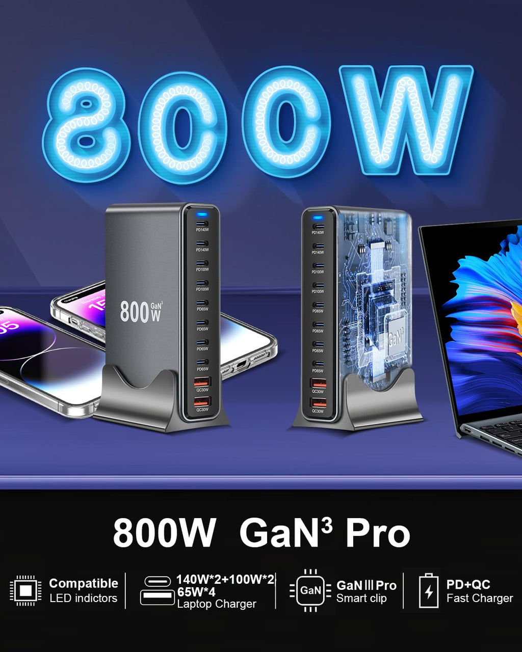 500W USB C Fast Charger Block, Multi-port USB Charging Station, GaN Ⅲ Double 100W PD PPS Port Fast Charging Station for Multiple Devices,Laptop Wall Charger Compatible with MacBook, iPhone 17,iPad etc