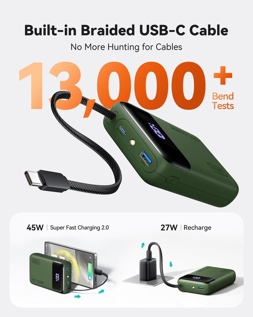 INIU 20000mAh Power Bank, Small 45W PD Fast Charging Portable Charger with Built-in USB C Cable, Flight-Safe Travel External Phone Battery Pack for iPhone 17 Pro Max Samsung S26 iPad etc, Black