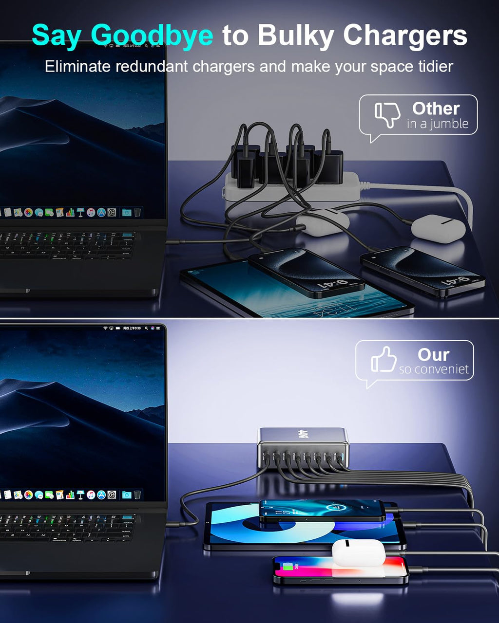 500W USB C Fast Charger Block, Multi-port USB Charging Station, GaN Ⅲ Double 100W PD PPS Port Fast Charging Station for Multiple Devices,Laptop Wall Charger Compatible with MacBook, iPhone 17,iPad etc