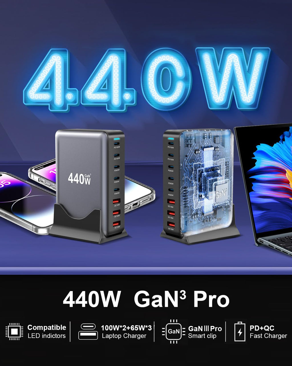500W USB C Fast Charger Block, Multi-port USB Charging Station, GaN Ⅲ Double 100W PD PPS Port Fast Charging Station for Multiple Devices,Laptop Wall Charger Compatible with MacBook, iPhone 17,iPad etc