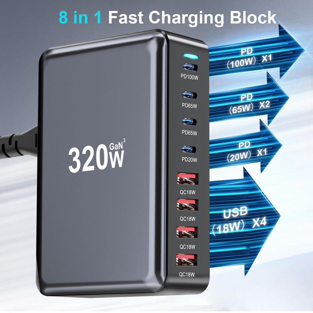 500W USB C Fast Charger Block, Multi-port USB Charging Station, GaN Ⅲ Double 100W PD PPS Port Fast Charging Station for Multiple Devices,Laptop Wall Charger Compatible with MacBook, iPhone 17,iPad etc