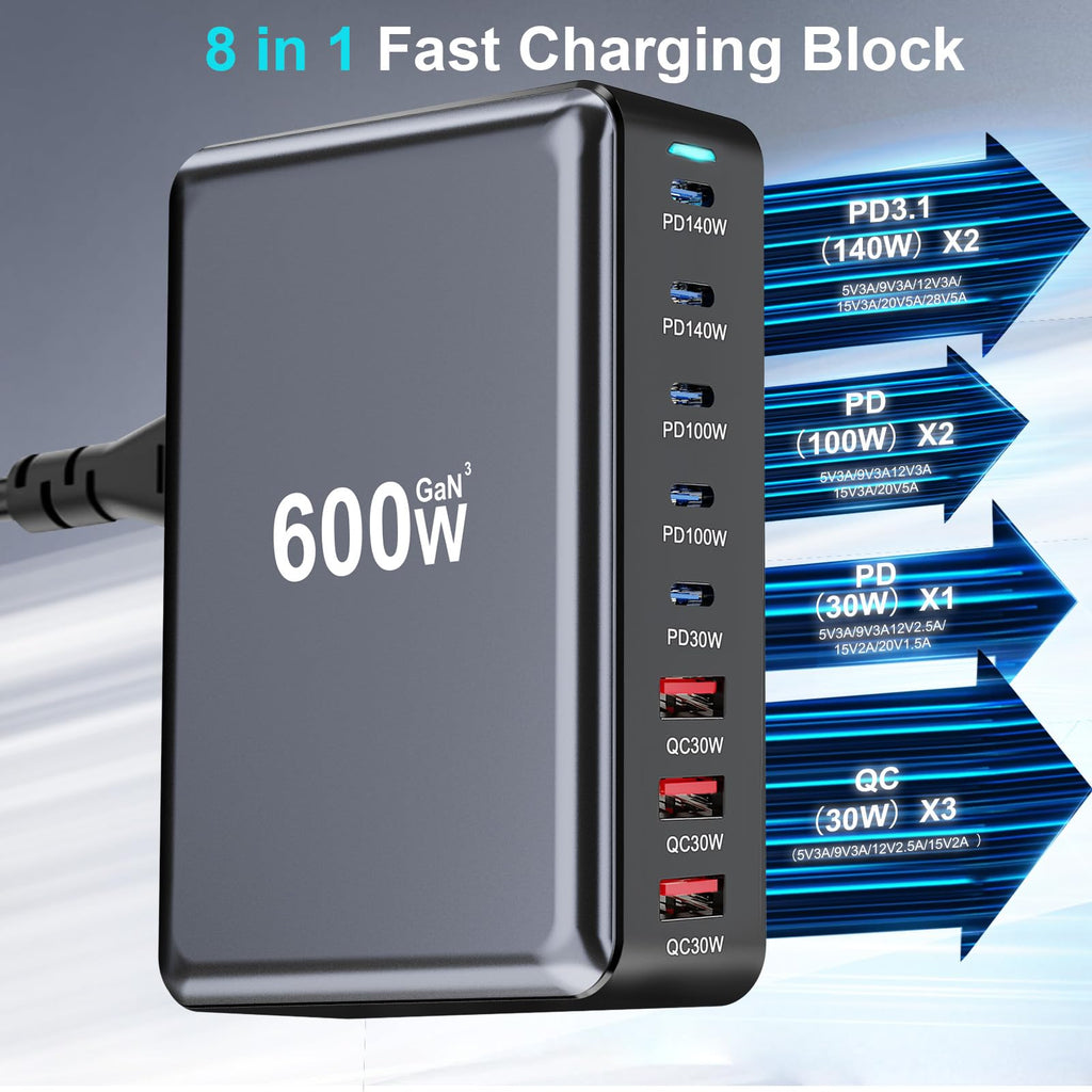 500W USB C Fast Charger Block, Multi-port USB Charging Station, GaN Ⅲ Double 100W PD PPS Port Fast Charging Station for Multiple Devices,Laptop Wall Charger Compatible with MacBook, iPhone 17,iPad etc