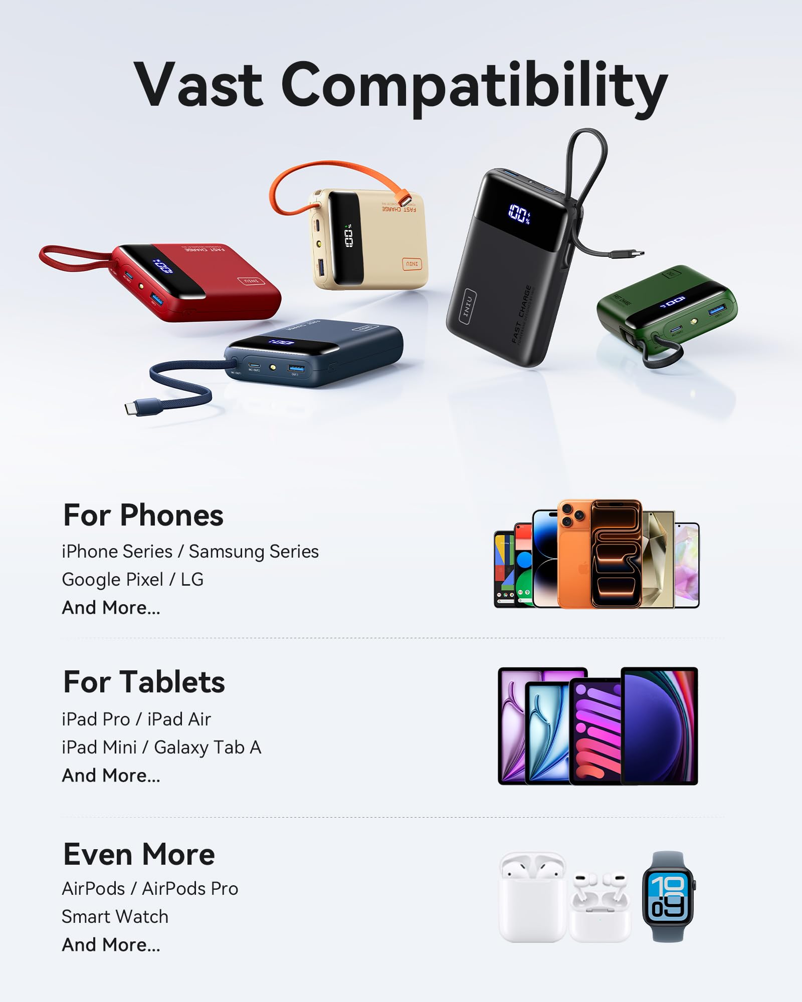 INIU 20000mAh Power Bank, Small 45W PD Fast Charging Portable Charger with Built-in USB C Cable, Flight-Safe Travel External Phone Battery Pack for iPhone 17 Pro Max Samsung S26 iPad etc, Black