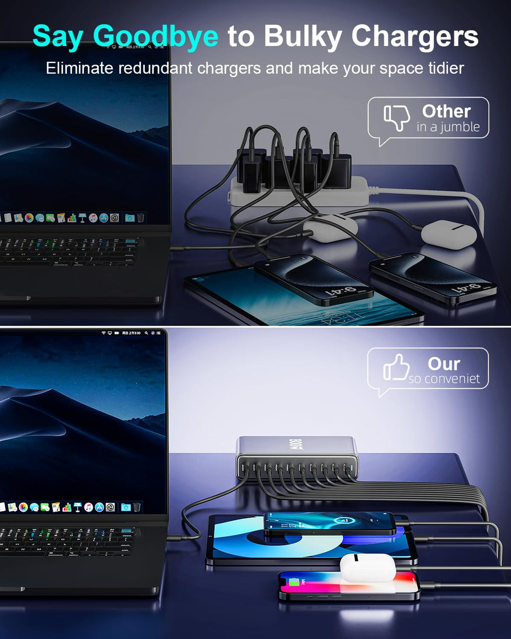 500W USB C Fast Charger Block, Multi-port USB Charging Station, GaN Ⅲ Double 100W PD PPS Port Fast Charging Station for Multiple Devices,Laptop Wall Charger Compatible with MacBook, iPhone 17,iPad etc