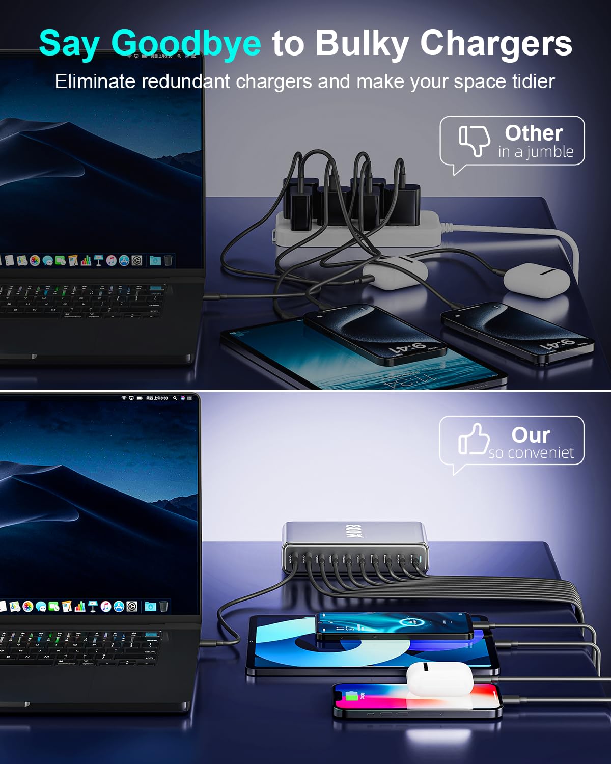 500W USB C Fast Charger Block, Multi-port USB Charging Station, GaN Ⅲ Double 100W PD PPS Port Fast Charging Station for Multiple Devices,Laptop Wall Charger Compatible with MacBook, iPhone 17,iPad etc